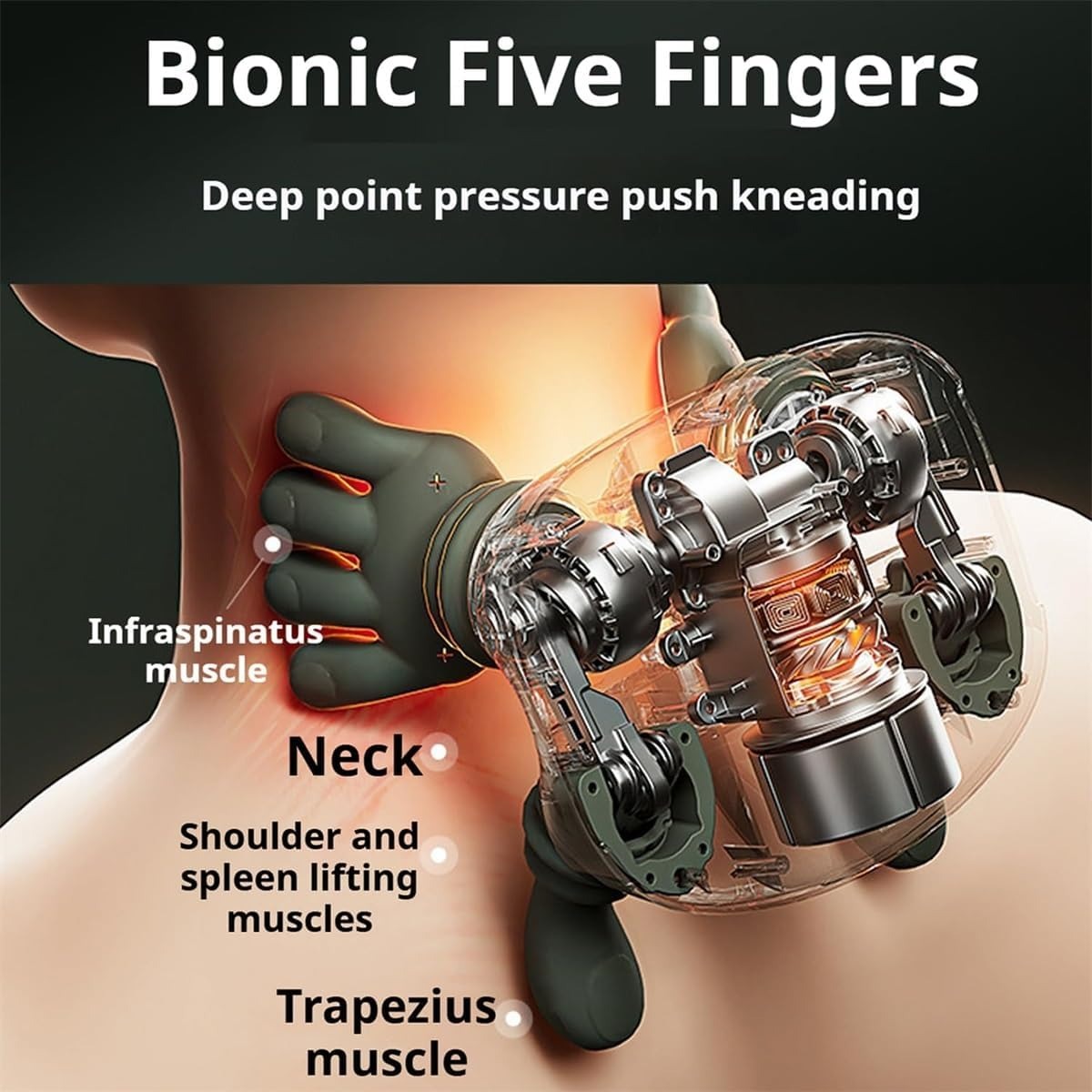 Smart Finger Pressure Neck Massager – Electric Deep Kneading Heated Back & Shoulder Massager | Pain Relief Relaxation Device for Home